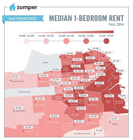 Median one-bedroom rents across SF neighborhoods: Mapped | Apartment Rentals | Scoop.it
