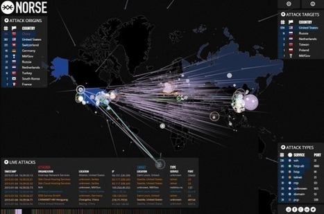 Norse - IPViking Live Χάρτης οπτικών αναπαραστάσεων στις κυβερνοεπιθέσεις ανά τον κόσμο! | eSafety - Ψηφιακή Ασφάλεια | Scoop.it