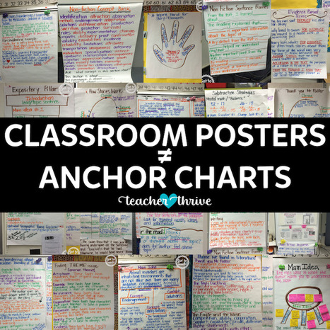 Classroom Posters Are NOT Anchor Charts &bull; | Education 2.0 & 3.0 | Scoop.it