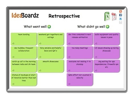 IdeaBoardz - Brainstorm, Retrospect, Collaborate | Digital Delights for Learners | Scoop.it