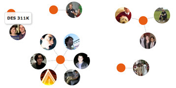 Hoot.me | Utilización de Twitter la Educación | Scoop.it