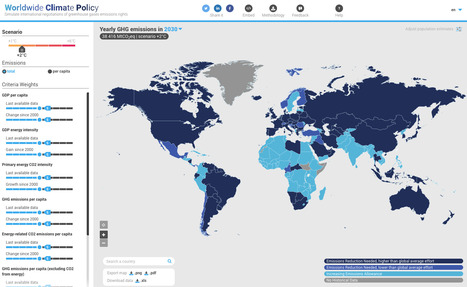 Put yourself in a climate negotiator’s shoes (@we_do_data for Beyond Ratings) | Journalisme graphique | Scoop.it