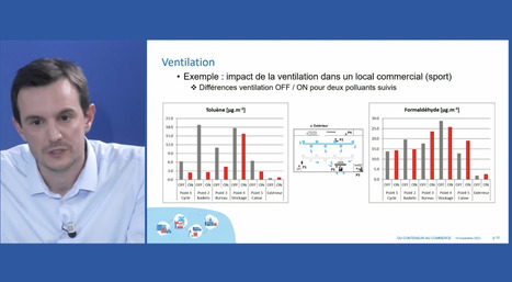 Facteurs influençant les concentrations en polluants dans les espaces de stockage | INRS | Prévention du risque chimique | Scoop.it