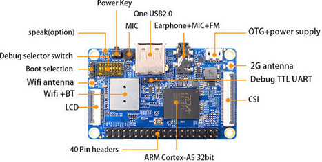 Orange Pi 2G IoT Board Can Now Boot Linux from NAND Flash | Raspberry Pi | Scoop.it