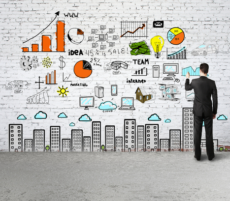 Transform Now… or Struggle To Survive | Innovating in an Age of Personalization | Scoop.it