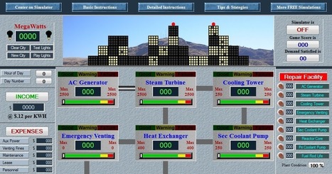 Simulador de central nuclear | tecno4 | Scoop.it