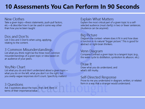 10 Assessments You Can Perform In 90 Seconds :: Teach Thought | Professional Learning for Busy Educators | Scoop.it
