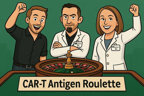 Interesting paper From ClinicalTrial.gov, the main different antigens targeted by CART-cells (Liquid and solid tumors) and how many times they have been (or are currently being) evaluated in clinic... | Immunology and Biotherapies | Scoop.it