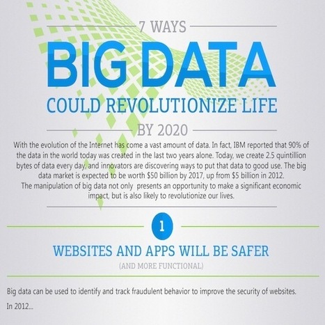 7 Ways Big Data Could Revolutionize Our Lives by 2020 [INFOGRAPHIC] - Smart Data Collective | Peer2Politics | Scoop.it