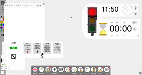 The best screen for every classroom! | TechEducation | Scoop.it