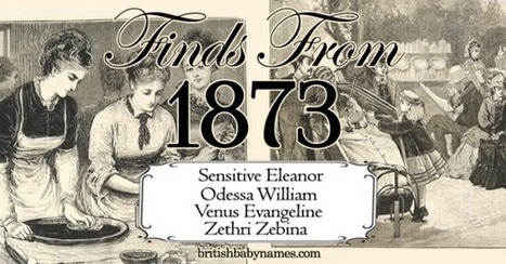 Finds from 1873 | Name News | Scoop.it
