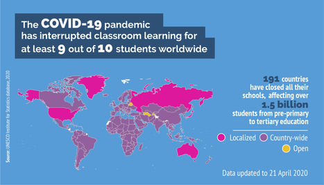 Startling digital divides in distance learning emerge | Education 2.0 & 3.0 | Scoop.it