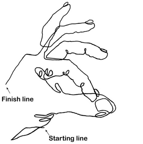 Blind Contour Drawing | Drawing and Painting Tutorials | Scoop.it