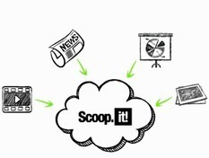 Guides d'utilisation de Scoop.It par Scoop.It | Scoop.it on the Web (FR) | Scoop.it