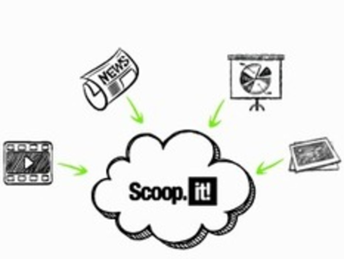 Guides d'utilisation de Scoop.It par Scoop.It | TIC, TICE et IA mais... en français | Scoop.it