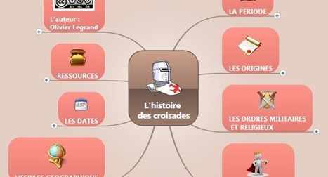L’histoire des croisades en heuristique | Cartes mentales | Cartes mentales | Scoop.it