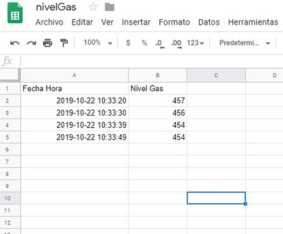 ESP8266 y Google SpreadSheets – Software | IoT | tecno4 | Scoop.it