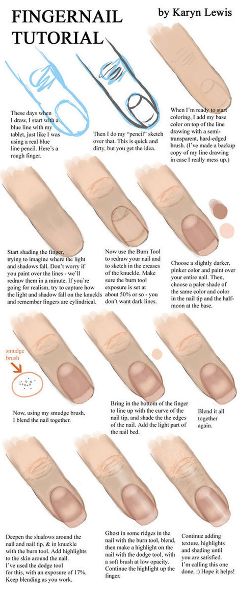 How To Draw Fingernails In Drawing References And Resources