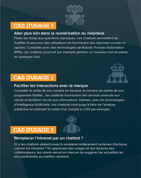 Actualités - Anticiper les chatbots de demain - Les cahiers de l’innovation Gfi - Défi métier #2 | Interface homme-machine | Scoop.it