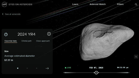La NASA actualiza y aumenta las posibilidades de impacto contra la Luna del asteroide 2024 YR4 en el año 2032 | Universo y Física Cuántica | Scoop.it