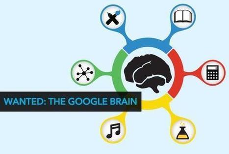 'Basic Skills' or 'Soft Skills:' What Should Be Taught and Tested? | #LEARNing2LEARN&nbsp; | 21st Century Learning and Teaching | Scoop.it