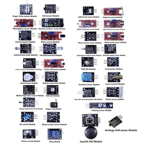 Sensores y Actuadores | TECNOLOGÍA_aal66 | Scoop.it