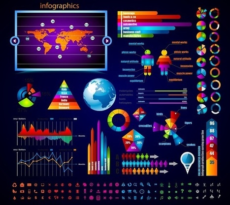 Crea tus infografías con este set de elementos gratuitos | Edumorfosis.it | Scoop.it