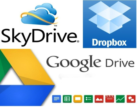 The Cloud Storage Battle | PowerPoint Presentation | Business and Productivity Tools | Scoop.it