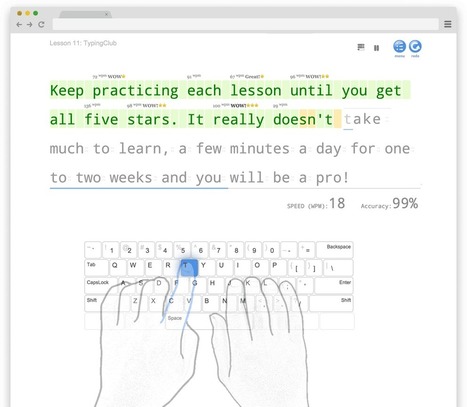 Free Touch Typing Software | IELTS, ESP, EAP and CALL | Scoop.it