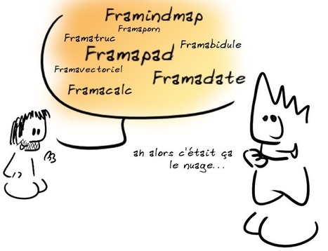 Framasoft : du code libre pour des projets libres - Interview de Quentin - Framablog | Libre de faire, Faire Libre | Scoop.it