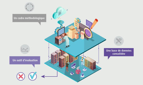 Mesure de l'impact environnemental du num&eacute;rique - NegaOctet | BEST OF PHARMAGEEK | Scoop.it