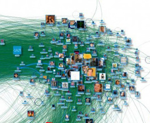 New Map of Twitterverse Finds 6 Types of Networks | Digital Marketing & Communications | Scoop.it