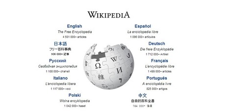 Leveraging Wikipedia data for deeper consumer insights | consumer psychology | Scoop.it