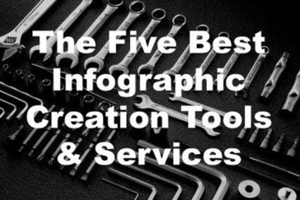 The Five Best Infographic Creation Tools and Services - Webbiquity | The MarTech Digest | Scoop.it