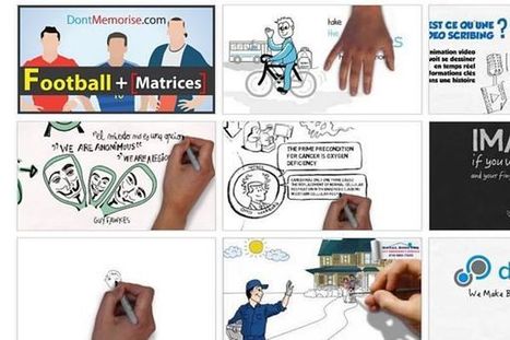 VideoScribe, crea online presentaciones estilo dibujo | TIC & Educación | Scoop.it