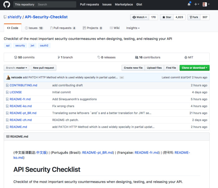 github provides a powerful tool for collaborative document editing & mgmt - here for an API Security Checklist | WHY IT MATTERS: Digital Transformation | Scoop.it