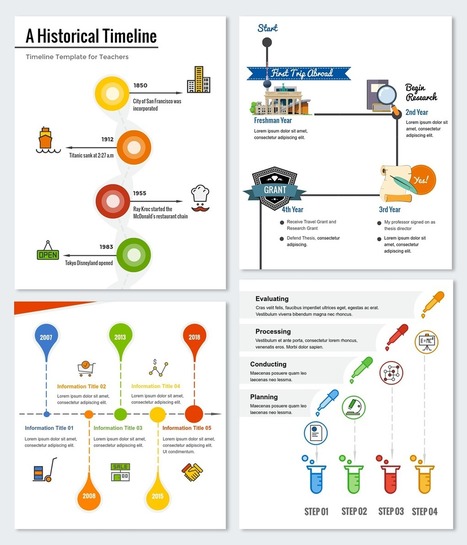 How Students Can Use Timeline Infographics in the Classroom | ED 262 Culture Clip & Final Project Presentations | Scoop.it