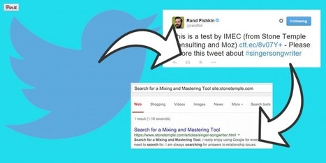 Tweeting a Link to a Page Might Get it Indexed | MarketingHits | Scoop.it