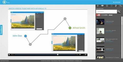 Comment regarder une vidéo en ligne avec d'autres personnes à distance? | Le Top des Applications Web et Logiciels Gratuits | Scoop.it