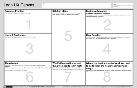 The Lean UX Canvas | Devops for Growth | Scoop.it