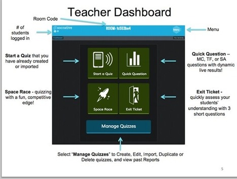 Teacher's Guide to Socrative 2.0  - student response system | iGeneration - 21st Century Education (Pedagogy & Digital Innovation) | Scoop.it