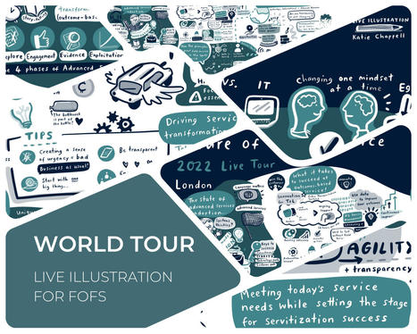 Case study: GOIN' HYBRID - Live Illustration and Graphic Recording for the Future of Field Service & IFS World Tour — | Graphic Coaching | Scoop.it