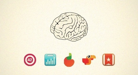 The 4 Types of Productivity Styles | Tampa Florida | Scoop.it