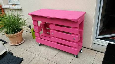 Outdoor Pallet Bar On Wheels | 1001 Pallets ideas ! | Scoop.it