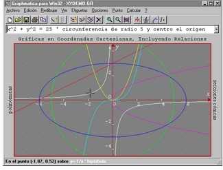 Graphmatica - Gráficos en tu navegador | Didactics and Technology in Education | Scoop.it