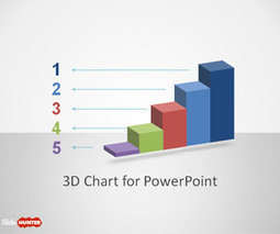 Free 3D Concept Bar Chart Design for PowerPoint - Free PowerPoint Templates | Free Templates for Business (PowerPoint, Keynote, Excel, Word, etc.) | Scoop.it