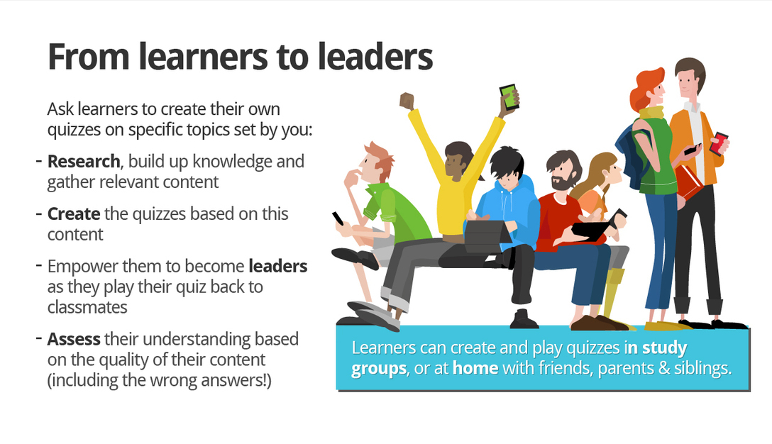 Ask learning. The Learning leader. Leaders of their own Learning. Quiz back. Create their own Pages and communities.