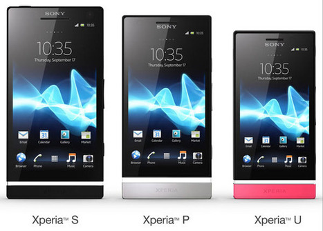 Sony Xperia S Specifications Features Price Details Sony Xperia S Technical Review | Geeky Android - News, Tutorials, Guides, Reviews On Android | Android Discussions | Scoop.it
