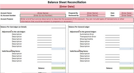 General Ledger Account Reconciliation Template Master Template