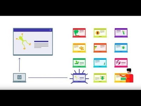 Do The New Google EDU Services Make It A Stronger Moodle Contender? | moodle3 | Scoop.it